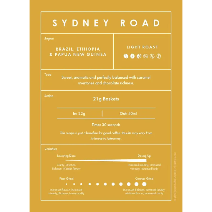 Sydney Road Blend 12 Oz - Image 2